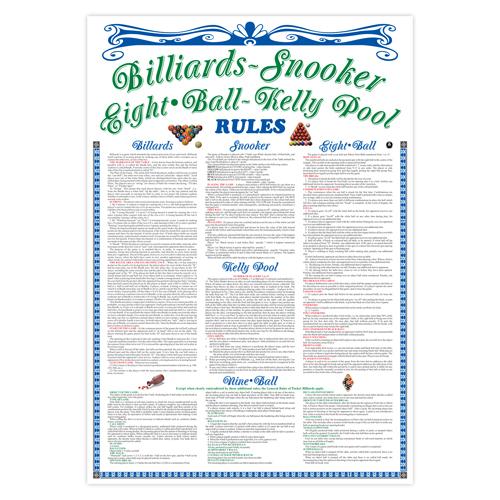 Pool, Snooker and Billiard Rules Poster